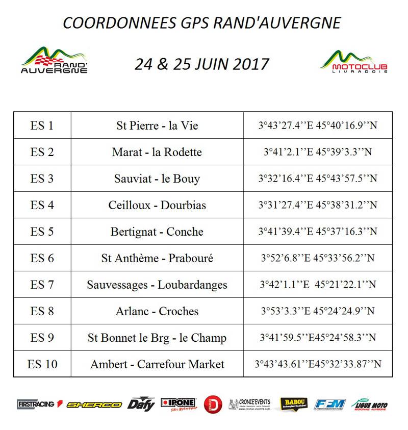 Coordonnées GPS