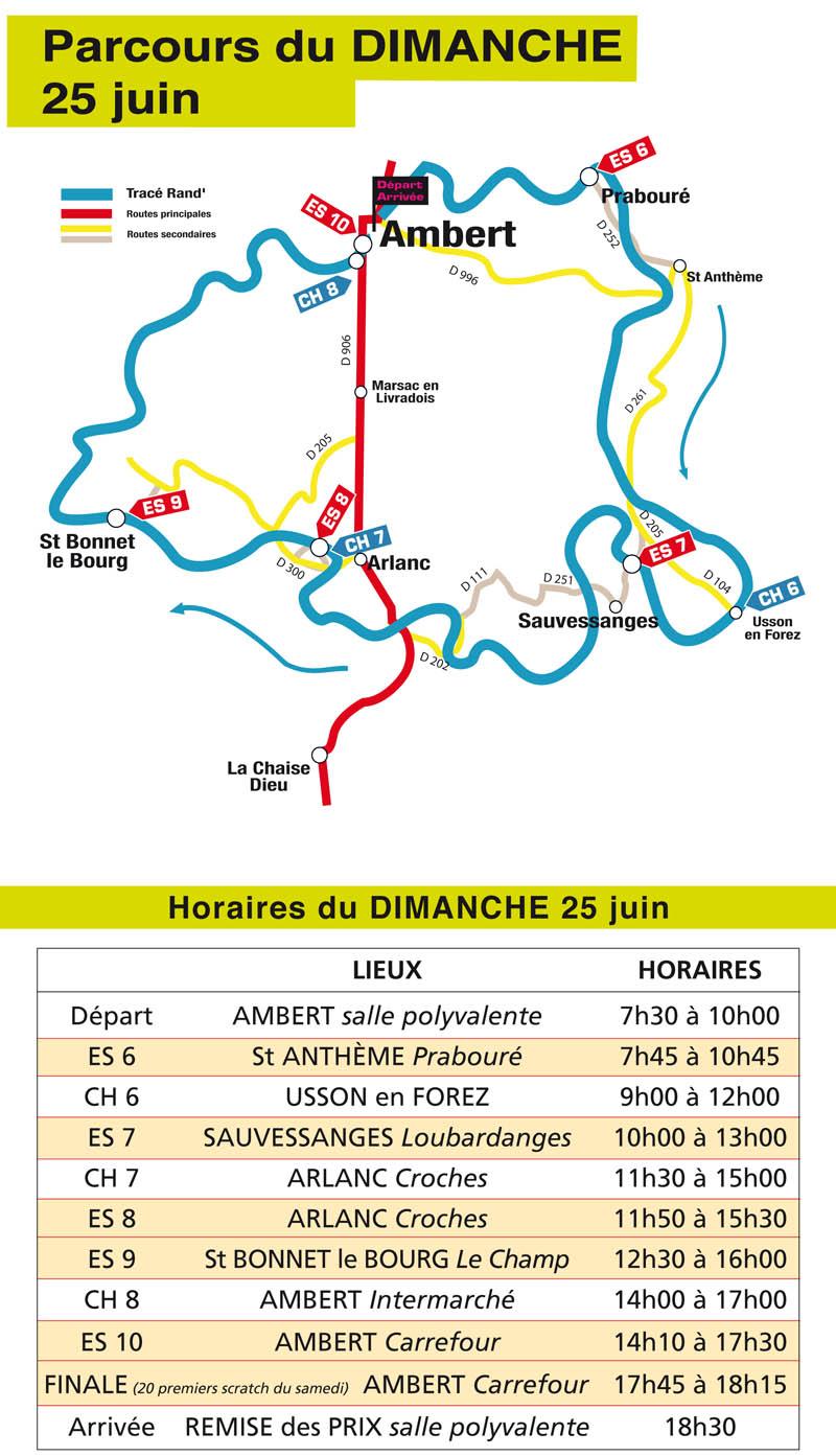 Parcours du dimanche 25 juin 2017